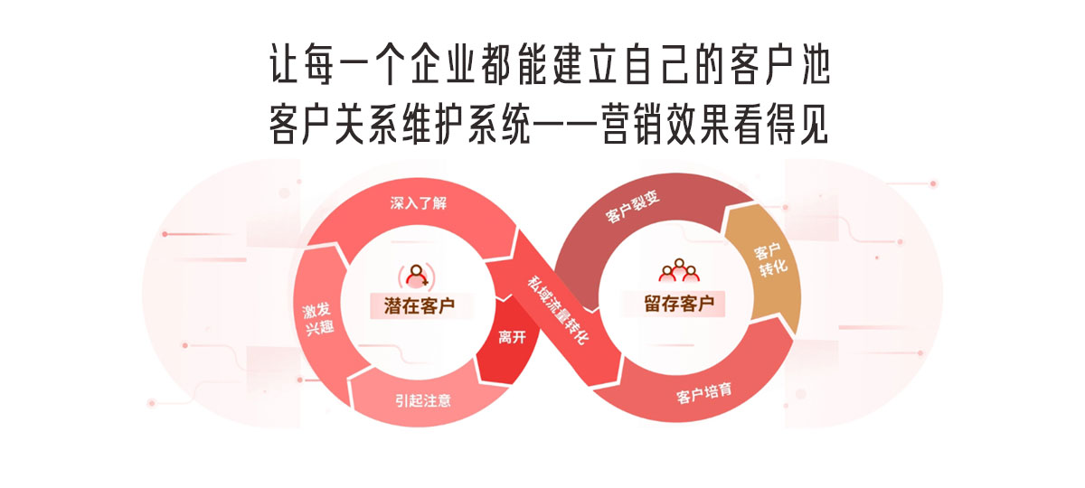 客户池.jpg