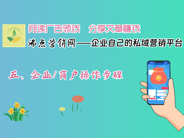 五、企业/商户操作步骤：